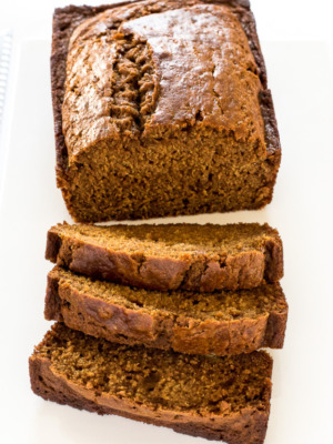 cropped-super-easy-gingerbread-loaf.jpg