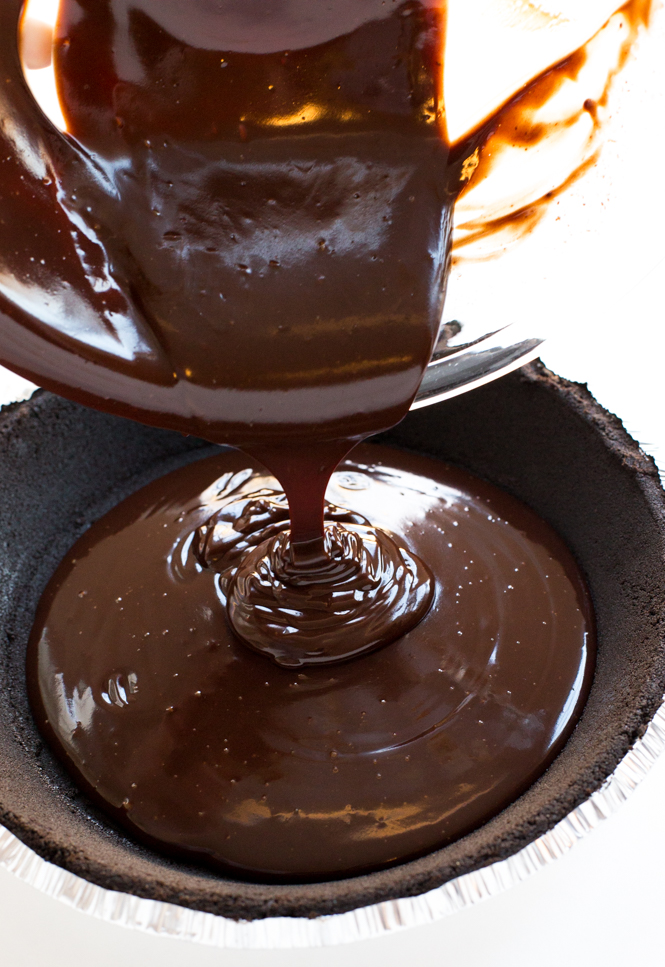 4 Ingredient Peppermint Ganache Pie