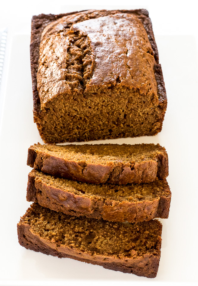 Gingerbread Loaf Chef Savvy